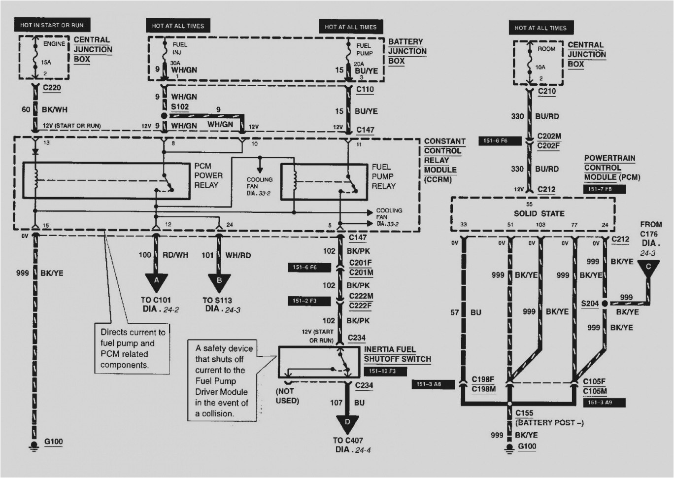 Mk2 Escort Wiring Loom Diagram Zx2 Wiring Diagram Book Diagram Schema