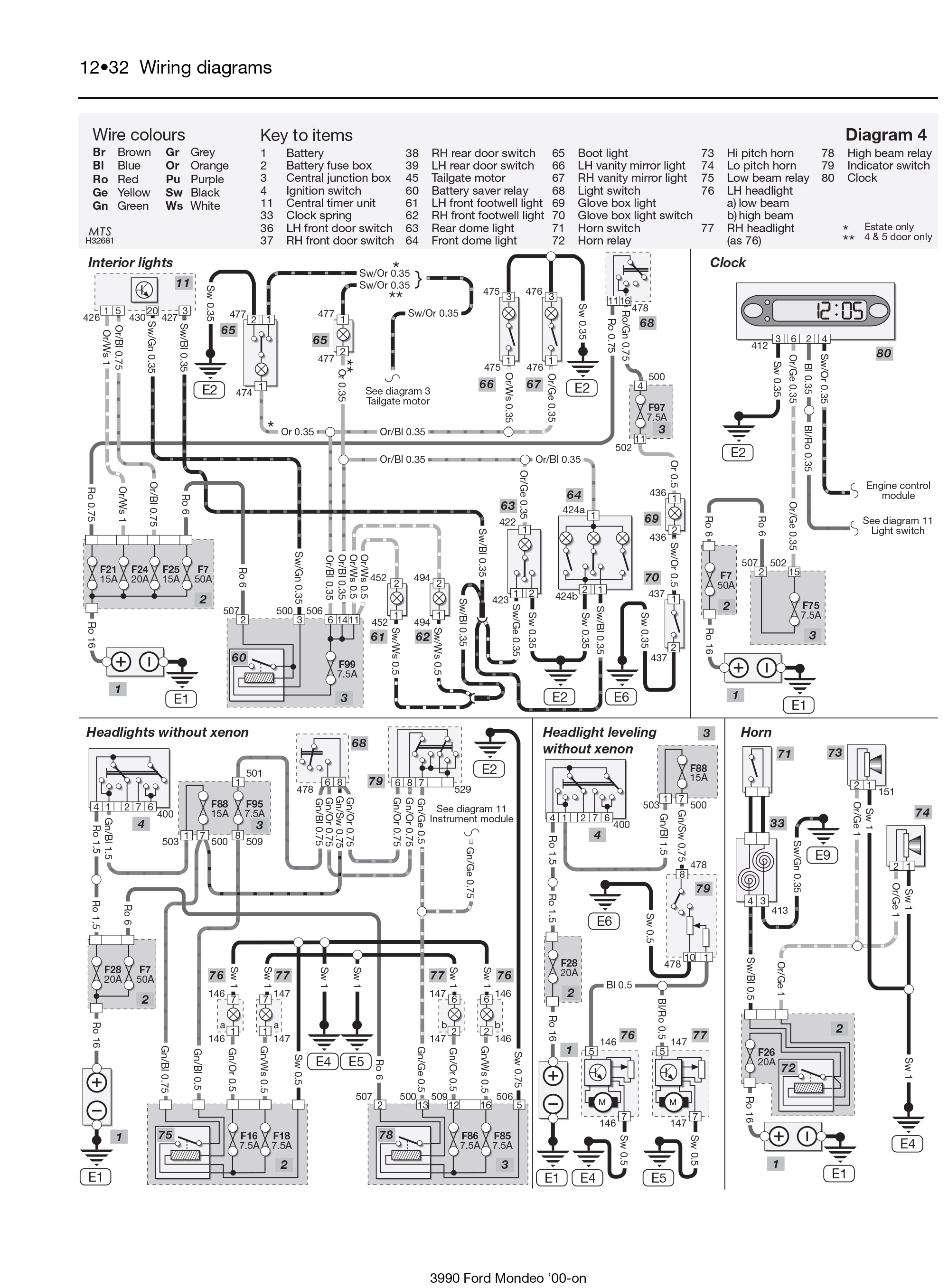 Mk4 Wiring Diagram ford Mondeo Wiring Diagram Wiring Library