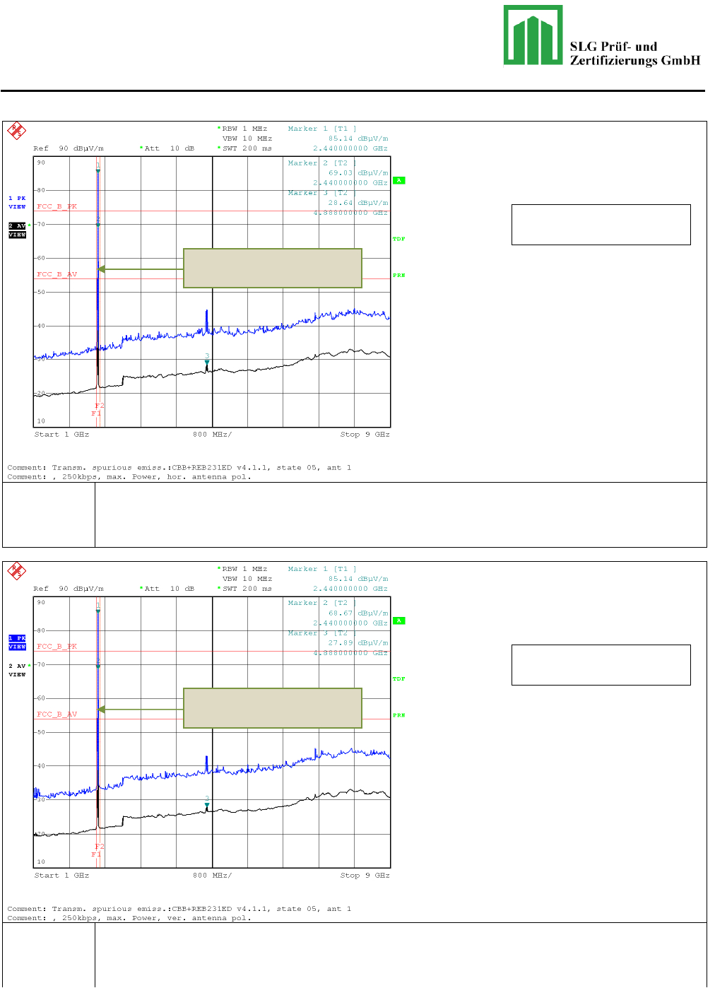 Mkr 18 Wiring Diagram E31ed X5b 00 2 4ghz Ieee802 15 4 Compliant Antenna Diversity Radio Mkr 18 Wiring Diagram E31ed X5b 00 2 4ghz Ieee802 15 4 Compliant Antenna Diversity Radio
