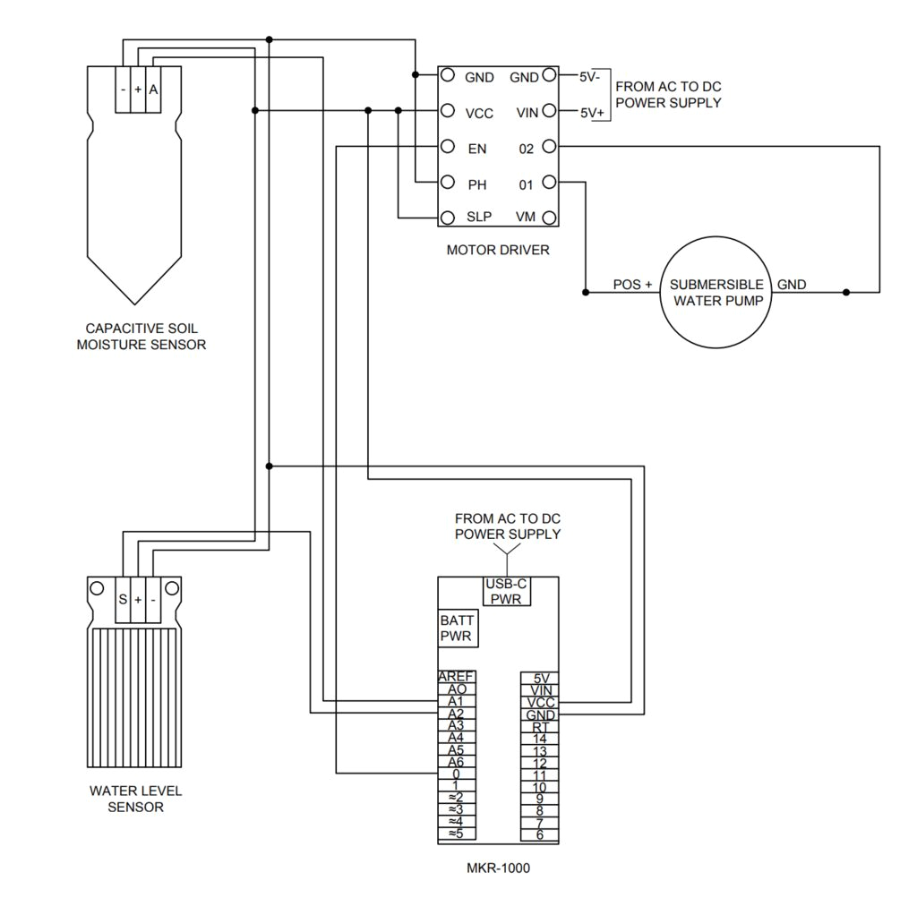 Mkr 18 Wiring Diagram Sage Smart Gardens Automated Indoor Plant Watering System 27 Steps Mkr 18 Wiring Diagram Sage Smart Gardens Automated Indoor Plant Watering System 27 Steps