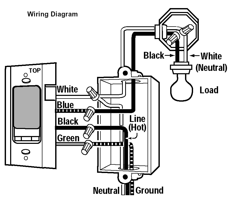 Mobile Home Light Switch Wiring Diagram Mobile Home Wiring Guide Wiring Diagram Expert Mobile Home Light Switch Wiring Diagram Mobile Home Wiring Guide Wiring Diagram Expert