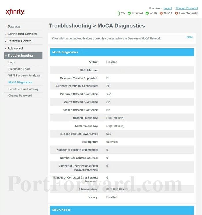 Moca Network Wiring Diagram Arris Tg1682g Moca Diagnostics Router Screenshot Portforward Com Moca Network Wiring Diagram Arris Tg1682g Moca Diagnostics Router Screenshot Portforward Com
