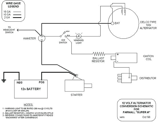 Model A 12 Volt Wiring Diagram Sas 4201 12 Volt solenoid Wiring Diagram Wiring Diagram Name Model A 12 Volt Wiring Diagram Sas 4201 12 Volt solenoid Wiring Diagram Wiring Diagram Name