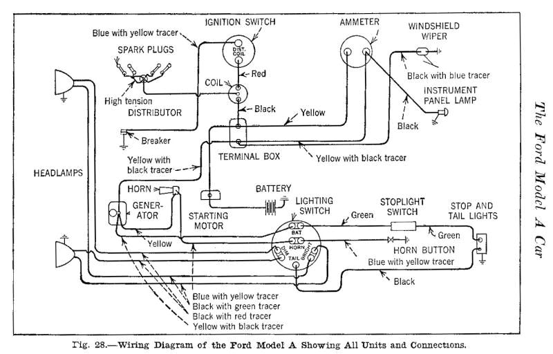 Model A ford Generator Wiring Diagram Model A Wiring Schematic Wiring Diagram for You Model A ford Generator Wiring Diagram Model A Wiring Schematic Wiring Diagram for You