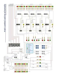 Model Railroad Wiring Diagrams Ty S Model Railroad Design Planning Model Railroads Model Model Railroad Wiring Diagrams Ty S Model Railroad Design Planning Model Railroads Model