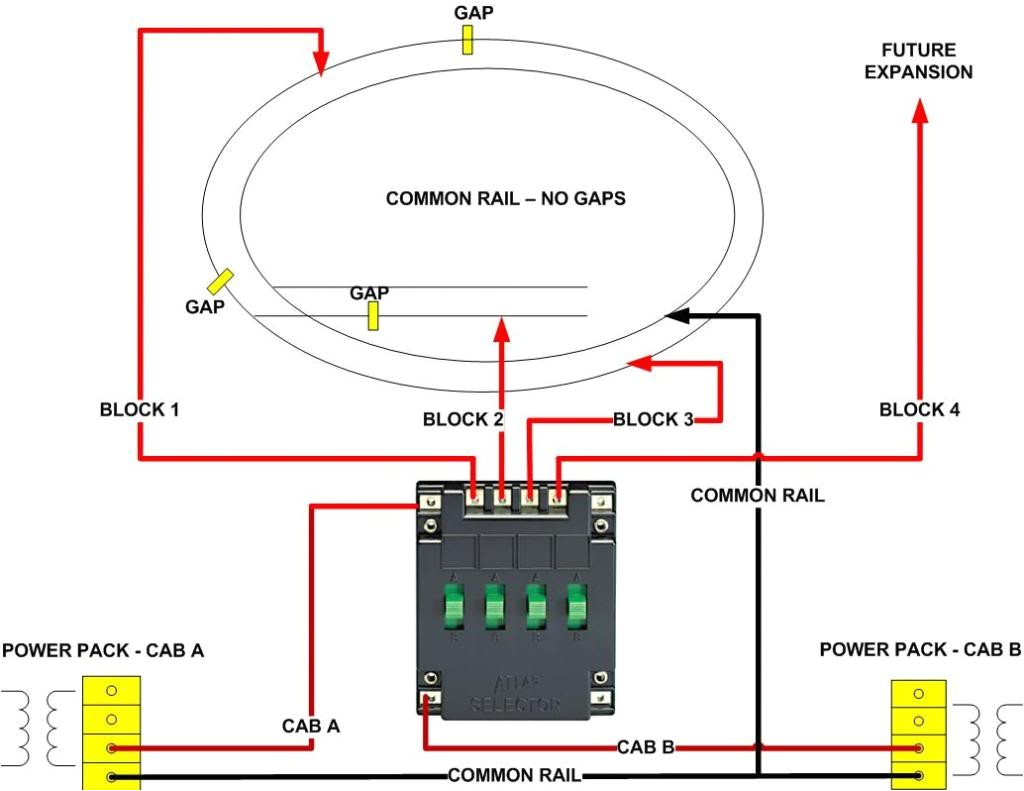 Model Train Wiring Diagrams atlas Ho Track Wiring Wiring Diagrams Global Model Train Wiring Diagrams atlas Ho Track Wiring Wiring Diagrams Global