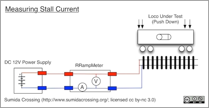 Model Train Wiring Diagrams Wiring Diagrams Online for Model Train Motors Home Wiring Diagram Model Train Wiring Diagrams Wiring Diagrams Online for Model Train Motors Home Wiring Diagram