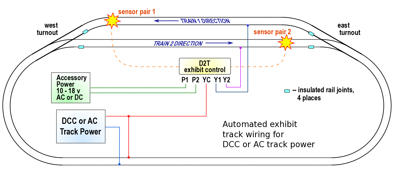Model Train Wiring Diagrams Wiring Diagrams Online for Model Train Motors Home Wiring Diagram Model Train Wiring Diagrams Wiring Diagrams Online for Model Train Motors Home Wiring Diagram