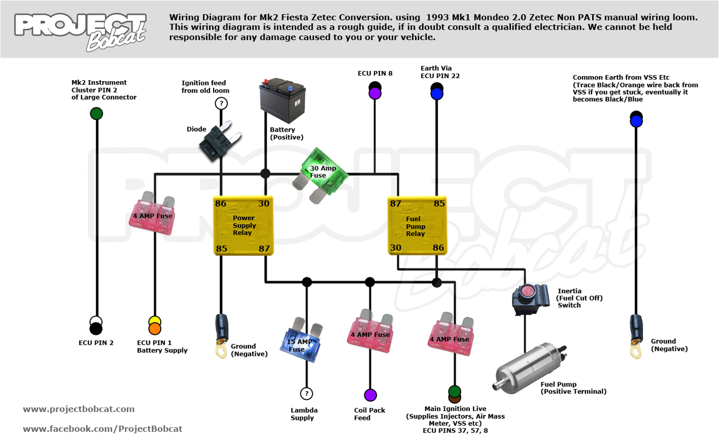 Mondeo Wiring Diagram ford Mondeo Wiring Diagram Wiring Library Mondeo Wiring Diagram ford Mondeo Wiring Diagram Wiring Library