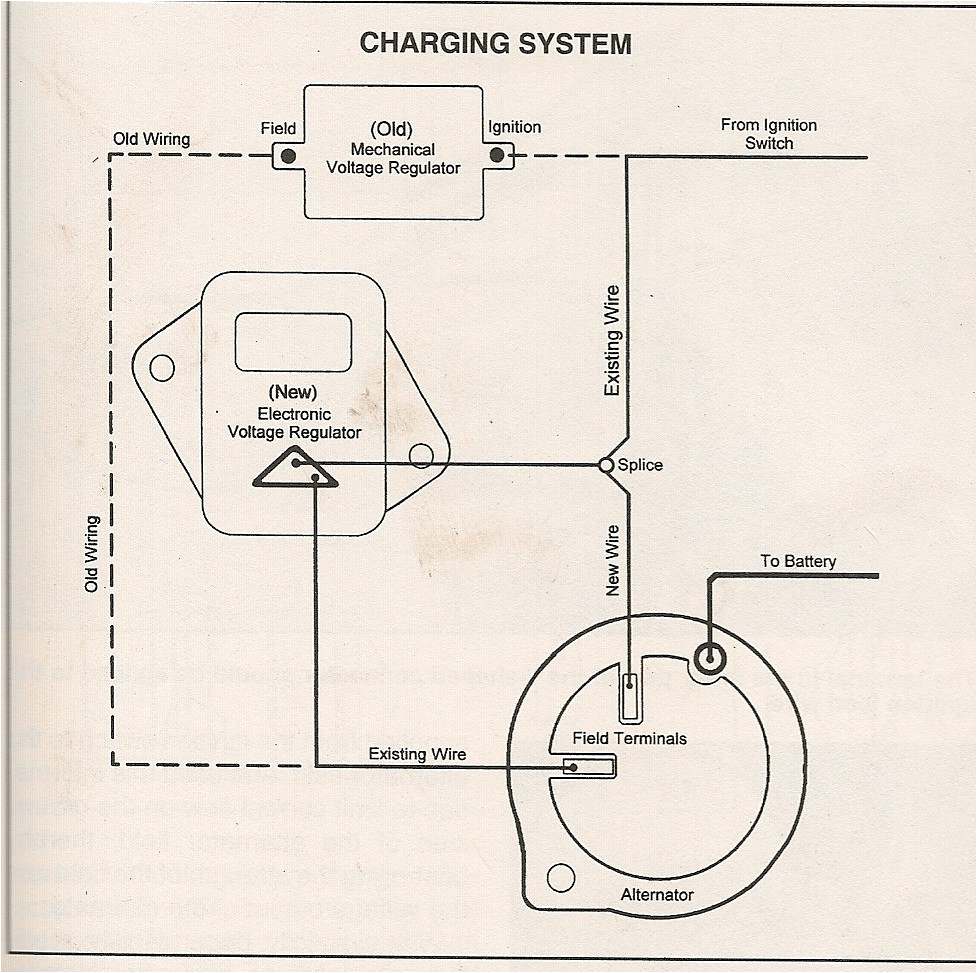 Mopar Electronic Voltage Regulator Wiring Diagram 78 351m Voltage Regulator Wiring Diagram Wiring Diagram