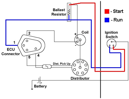 Mopar Electronic Voltage Regulator Wiring Diagram Dodge Ignition Coil Wiring Diagram Wiring Diagram Centre