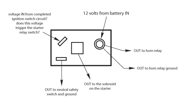 Mopar Starter Relay Wiring Diagram Mopar Starter Relay Wiring Diagram Wiring Diagrams Bib Mopar Starter Relay Wiring Diagram Mopar Starter Relay Wiring Diagram Wiring Diagrams Bib
