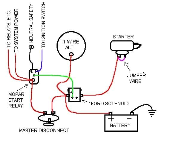 Mopar Starter Relay Wiring Diagram Mopar Starter Relay Wiring Diagram Wiring Diagrams Bib Mopar Starter Relay Wiring Diagram Mopar Starter Relay Wiring Diagram Wiring Diagrams Bib