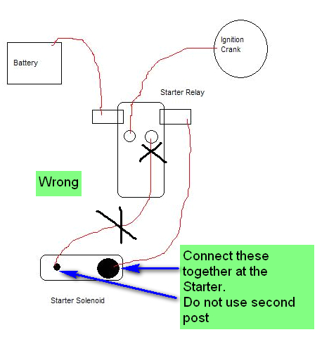 Mopar Wiring Diagrams Dodge Neutral Safety Switch Wiring Wiring Diagram Article Review Mopar Wiring Diagrams Dodge Neutral Safety Switch Wiring Wiring Diagram Article Review