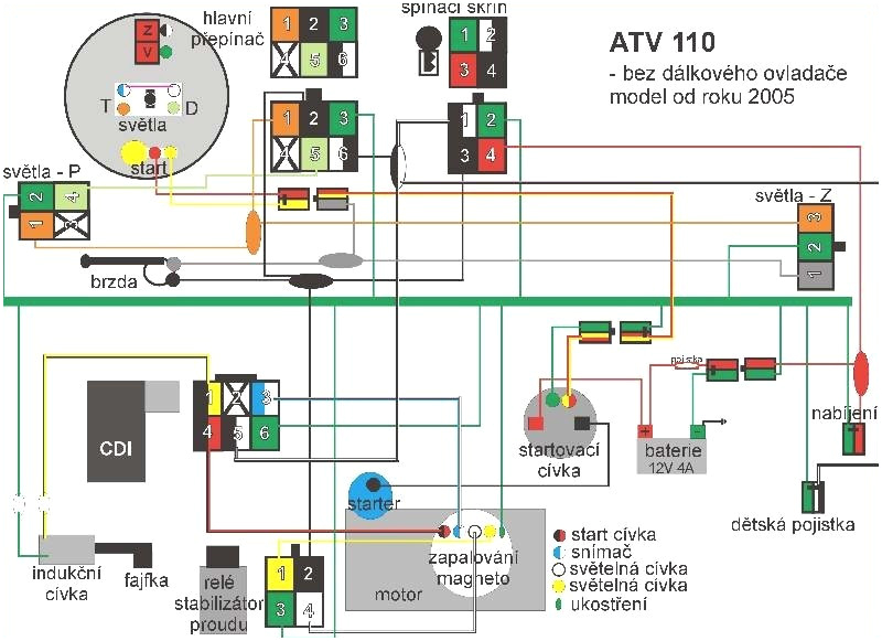 Moped Wiring Diagram Tao Tao 49cc Scooter Cdi Wiring Diagram Wiring Diagram Rows Moped Wiring Diagram Tao Tao 49cc Scooter Cdi Wiring Diagram Wiring Diagram Rows