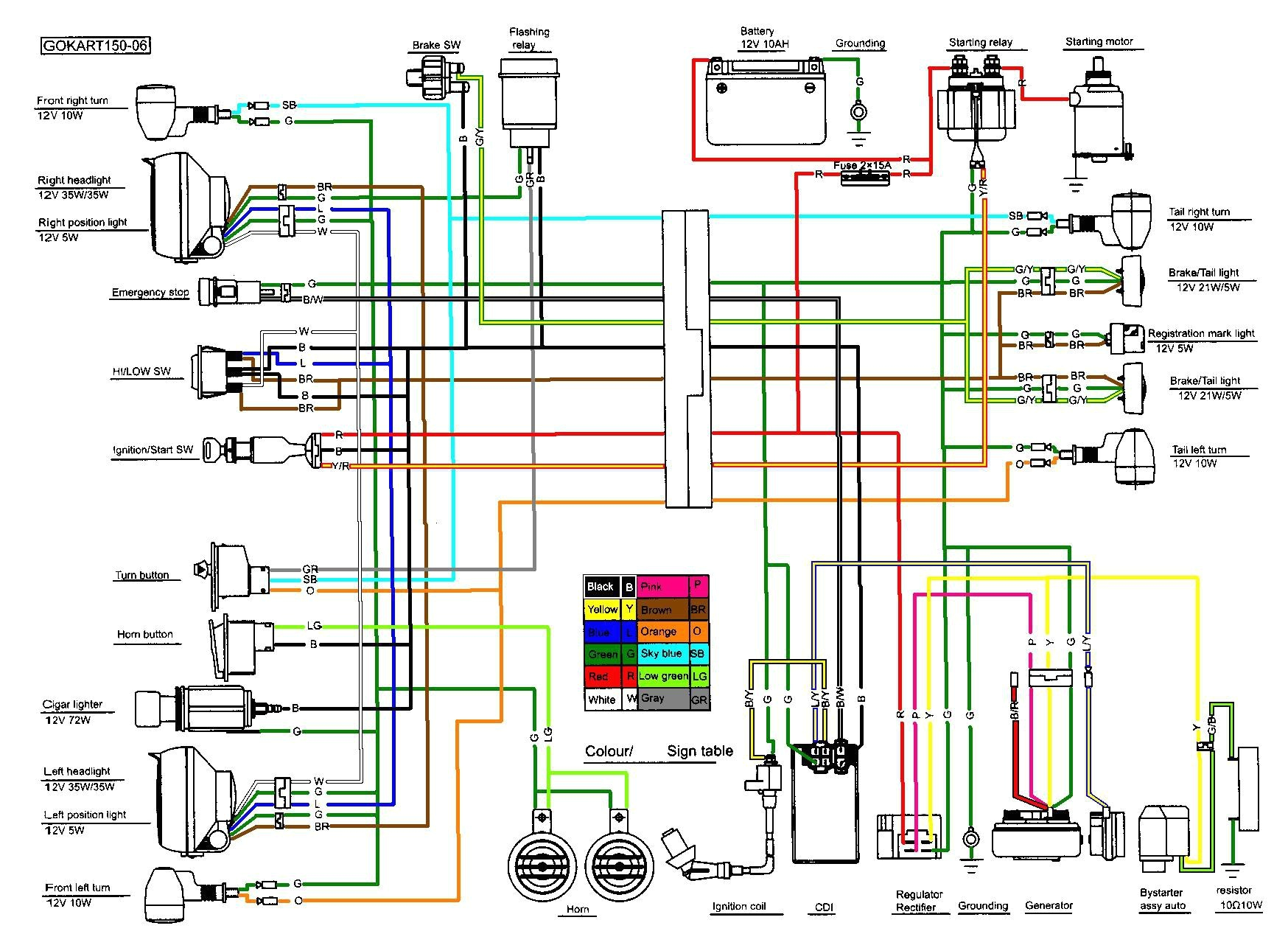 Moped Wiring Diagram Vip 50cc Scooter Wiring Diagram Wiring Diagram Show Moped Wiring Diagram Vip 50cc Scooter Wiring Diagram Wiring Diagram Show