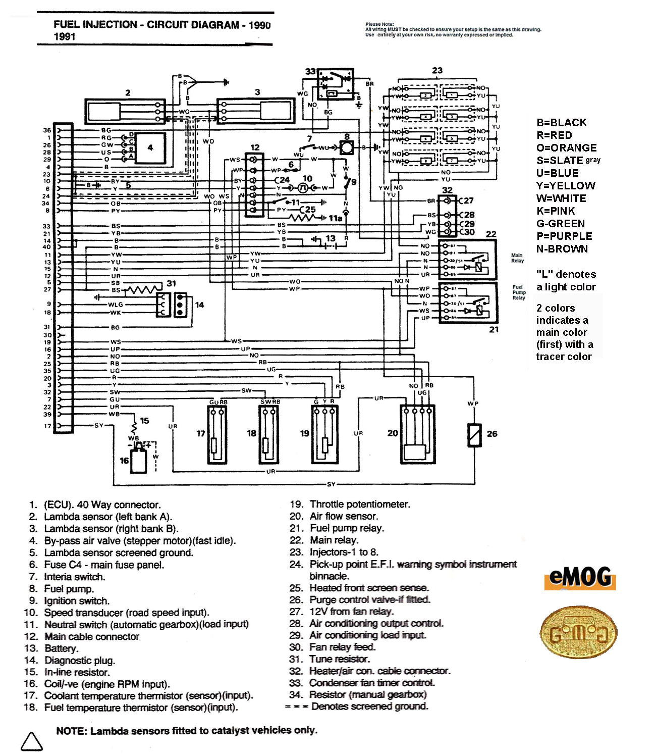 Morgan 4 4 Wiring Diagram Morgan Wiring Diagram Wiring Diagram Standard Morgan 4 4 Wiring Diagram Morgan Wiring Diagram Wiring Diagram Standard