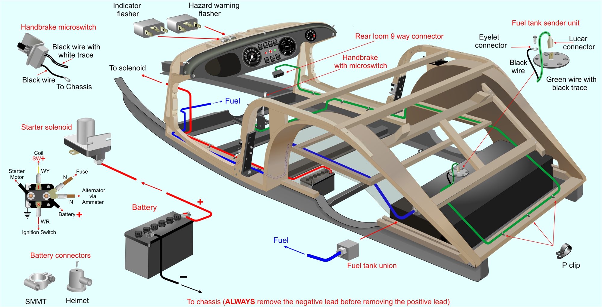 Morgan 4 4 Wiring Diagram Removing Morgan ash Frame Morgan 4 4 Wiring Diagram Removing Morgan ash Frame