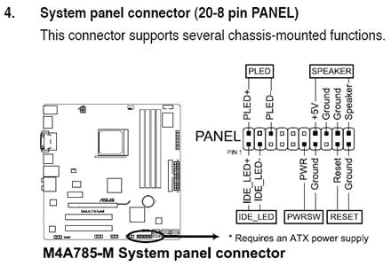 Motherboard Wiring Diagram Power Reset Pin Connections Of Powerswitch Power Led and Hdd Led Fixya Motherboard Wiring Diagram Power Reset Pin Connections Of Powerswitch Power Led and Hdd Led Fixya