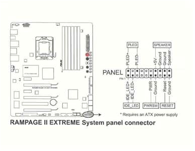 Motherboard Wiring Diagram Power Reset solved Front Panel Connections Fixya Motherboard Wiring Diagram Power Reset solved Front Panel Connections Fixya