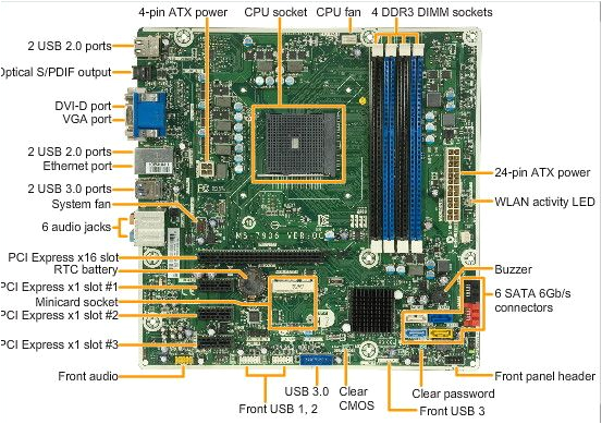 Motherboard Wiring Diagram Power Reset solved Help with Front Panel Connectors Hp Support Community Motherboard Wiring Diagram Power Reset solved Help with Front Panel Connectors Hp Support Community
