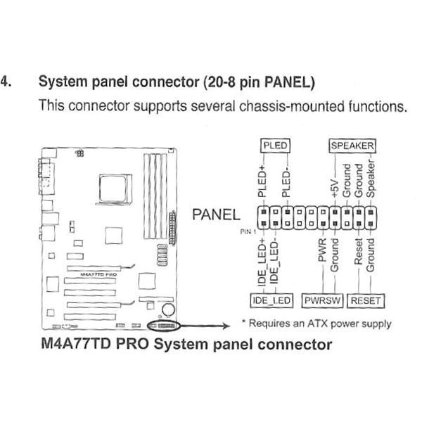 Motherboard Wiring Diagram Power Reset Your Motherboard Power Switch Explained Motherboard Wiring Diagram Power Reset Your Motherboard Power Switch Explained