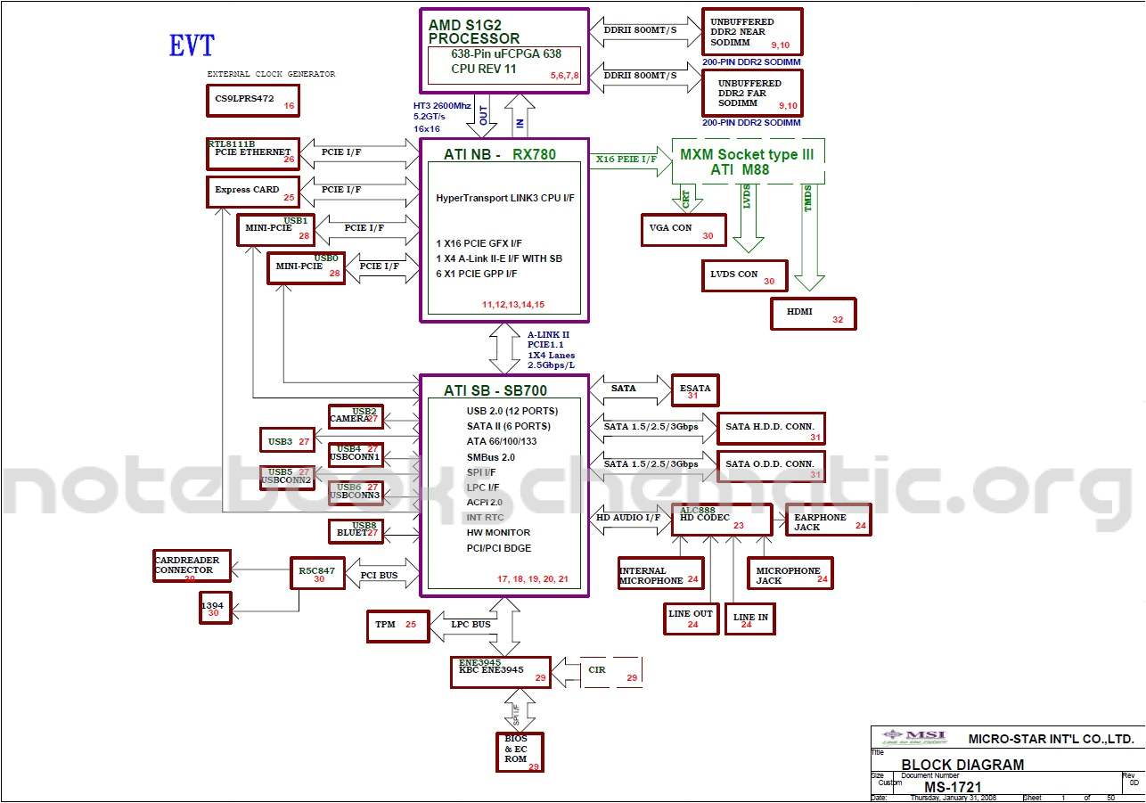 Motherboard Wiring Diagram Schematic Motherboard for Laptop Msi Gt735 Msi Ms 1721 Evt Rev Motherboard Wiring Diagram Schematic Motherboard for Laptop Msi Gt735 Msi Ms 1721 Evt Rev