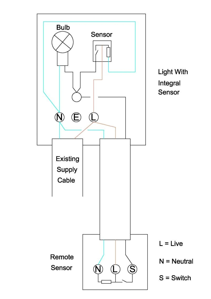 Motion Sensor Light Switch Wiring Diagram Defiant Light Switches Wiring Diagram Free Download Wiring Diagram