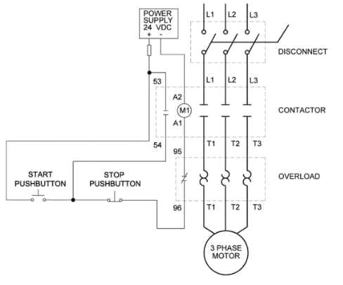 Motor Control Wiring Diagram Pdf Contactor Wiring Diagram Pdf Wiring Diagram Centre Motor Control Wiring Diagram Pdf Contactor Wiring Diagram Pdf Wiring Diagram Centre