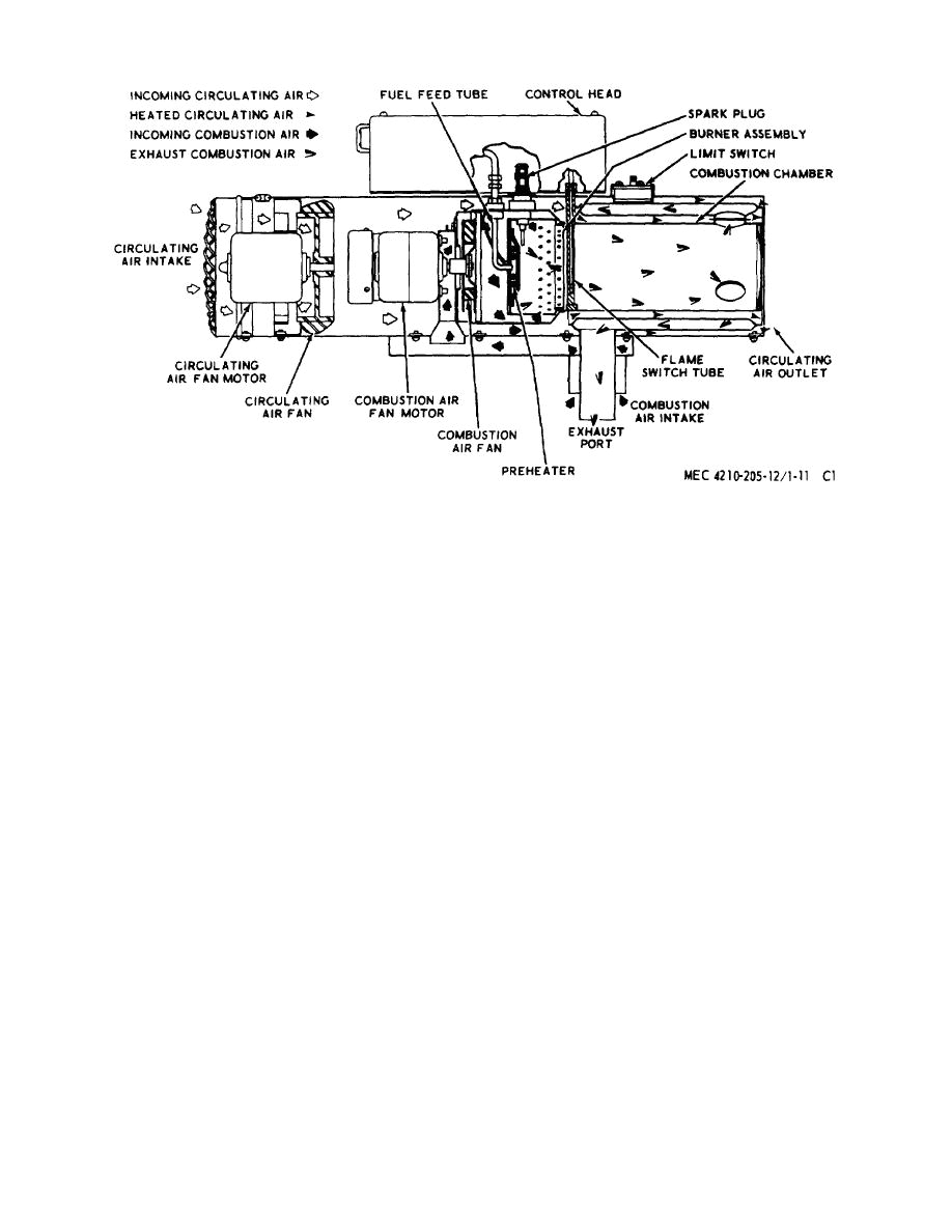 Motor Space Heater Wiring Diagram Electric Space Heater Wiring Diagram Wiring Diagram Motor Space Heater Wiring Diagram Electric Space Heater Wiring Diagram Wiring Diagram