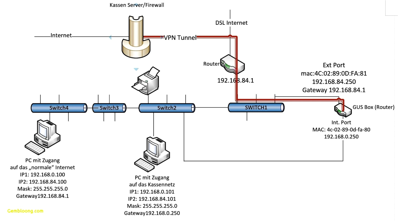 Motor Wiring Diagram Single Phase 240v Motor Wiring Diagram Single Phase Luxury Trend Single Phase