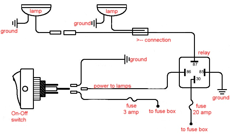 Motorcycle Driving Lights Wiring Diagram 2007 Mustang V6 Fog Light Wiring Diagram Wiring Diagram Can Motorcycle Driving Lights Wiring Diagram 2007 Mustang V6 Fog Light Wiring Diagram Wiring Diagram Can