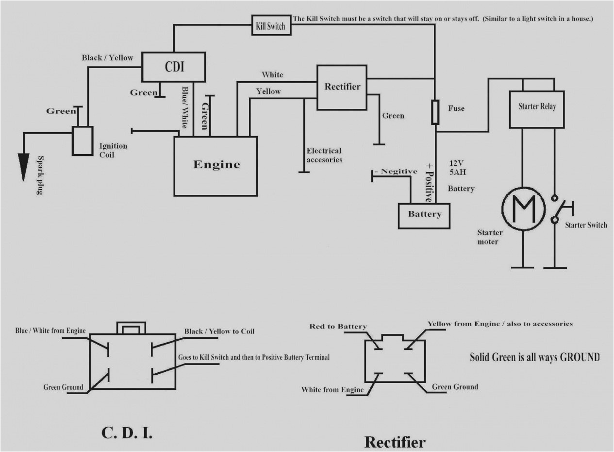 Motorcycle Wiring Diagrams Mini Motorcycle Wiring Diagram My Wiring Diagram Motorcycle Wiring Diagrams Mini Motorcycle Wiring Diagram My Wiring Diagram