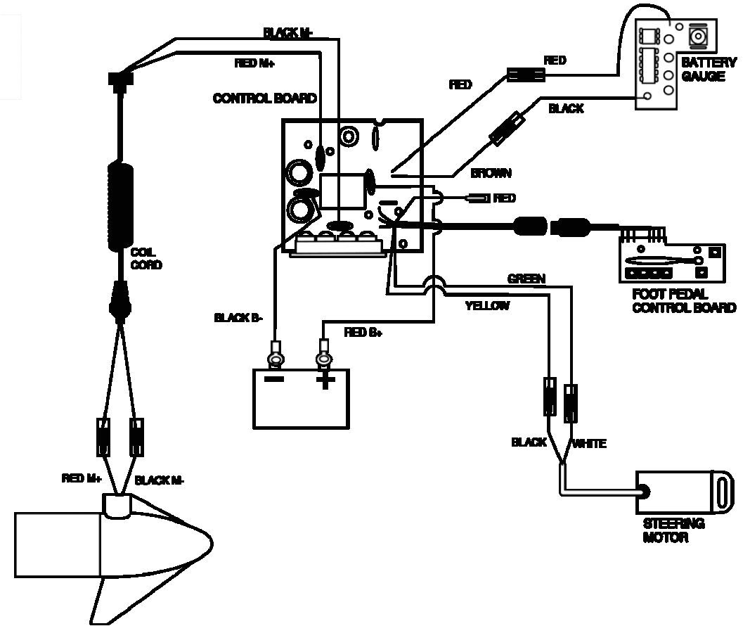 Motorguide Wiring Diagram 12v Refrigerator Wiring Diagram Free Download Wiring Library Motorguide Wiring Diagram 12v Refrigerator Wiring Diagram Free Download Wiring Library