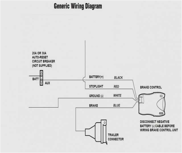Motorguide Wiring Diagram Trailer Breakaway Wiring Diagram Wiring Diagrams Motorguide Wiring Diagram Trailer Breakaway Wiring Diagram Wiring Diagrams
