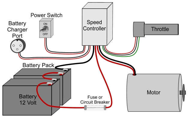Motorino Xpd Wiring Diagram Basic Electric Scooter Bike Wiring Schematic Motorino Xpd Wiring Diagram Basic Electric Scooter Bike Wiring Schematic