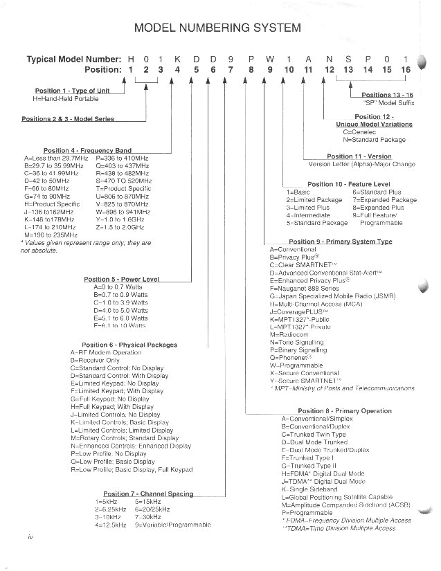 Motorola Xtl 2500 Wiring Diagram Motorola Jedi Series the Radioreference Wiki