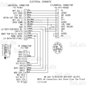 Motorola Xtl 2500 Wiring Diagram Motorola Jedi Series the Radioreference Wiki