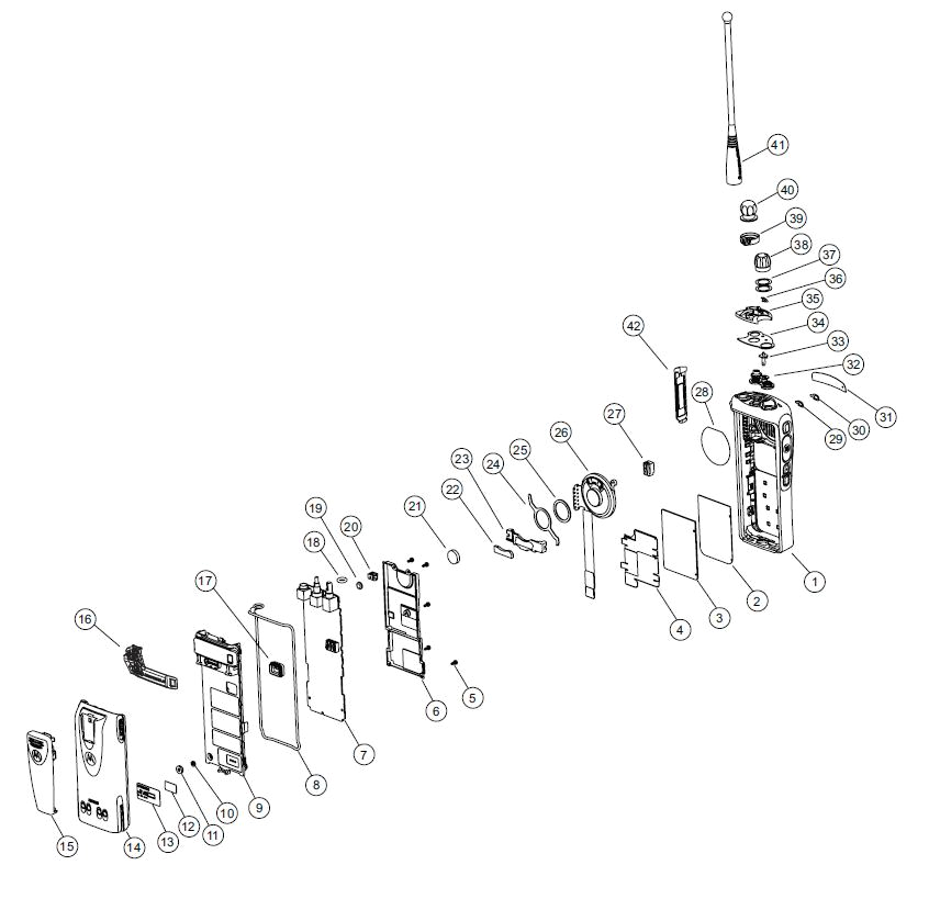 Motorola Xtl 2500 Wiring Diagram N D D D D D Dµn D D D D D D N D N N D astro Xts2500 2250 1500 Mt1500 Pr1500 Motorola