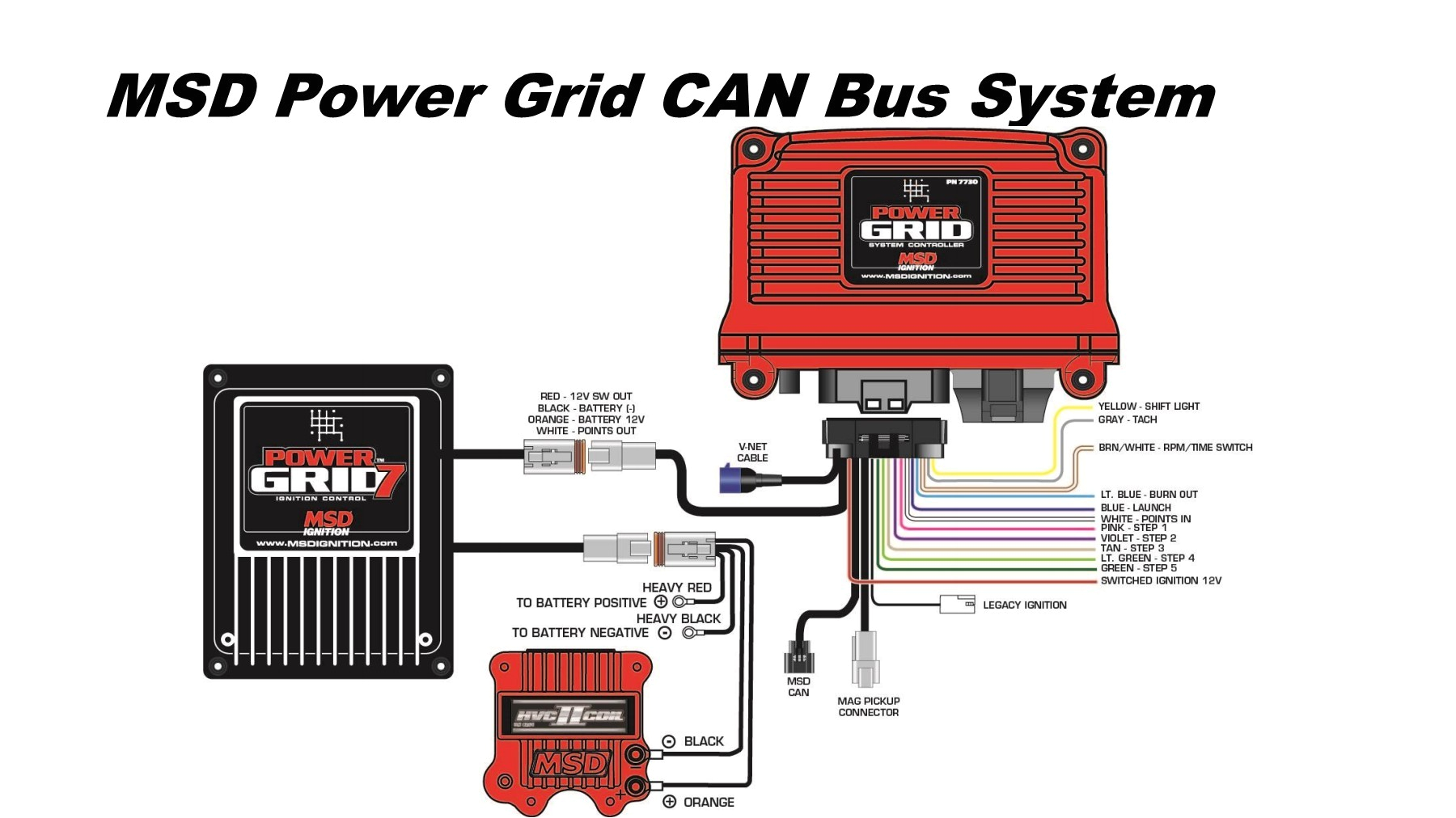 Msd 3 Step Wiring Diagram Msd 3 Step Wiring Diagram Lovely Wiring Diagram 6al Msd Grid Msd 3 Step Wiring Diagram Msd 3 Step Wiring Diagram Lovely Wiring Diagram 6al Msd Grid