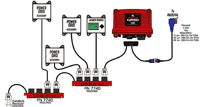 Msd 7730 Wiring Diagram Msd Grid Wiring Diagram Wiring Diagram Blog Msd 7730 Wiring Diagram Msd Grid Wiring Diagram Wiring Diagram Blog