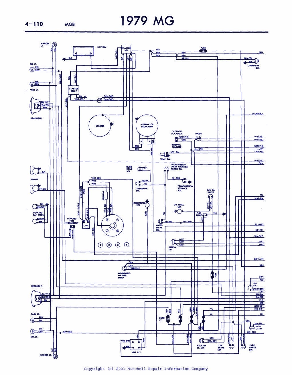 Mtd Wiring Diagram 1975 Mgb Wiring Question Wiring Diagram Img Mtd Wiring Diagram 1975 Mgb Wiring Question Wiring Diagram Img