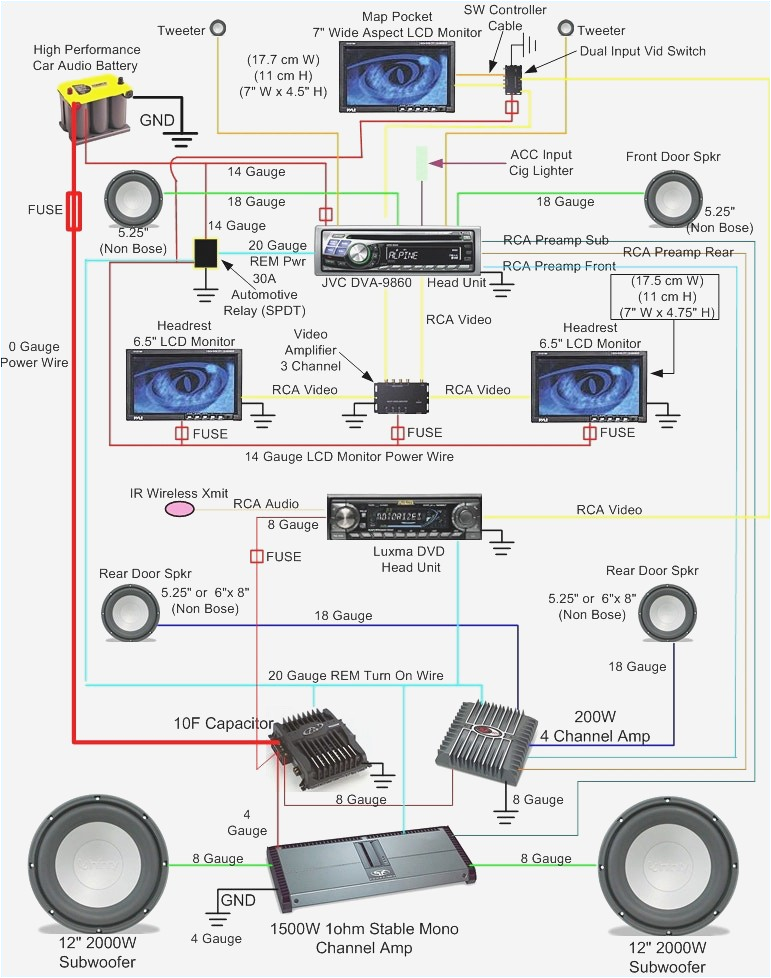 Mtx Thunder 81000d Wiring Diagram 1 Ohm Stable Wiring Diagram Unique 150 Watt Amplifier Circuit Wire
