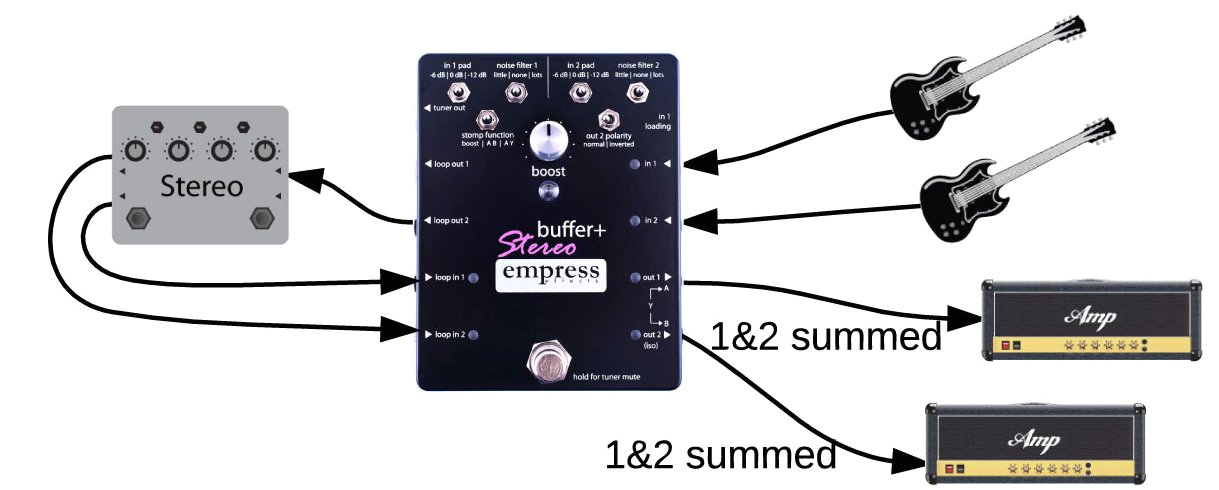 Multiple Amp Wiring Diagram Buffer Stereo Empress Effects Inc Multiple Amp Wiring Diagram Buffer Stereo Empress Effects Inc