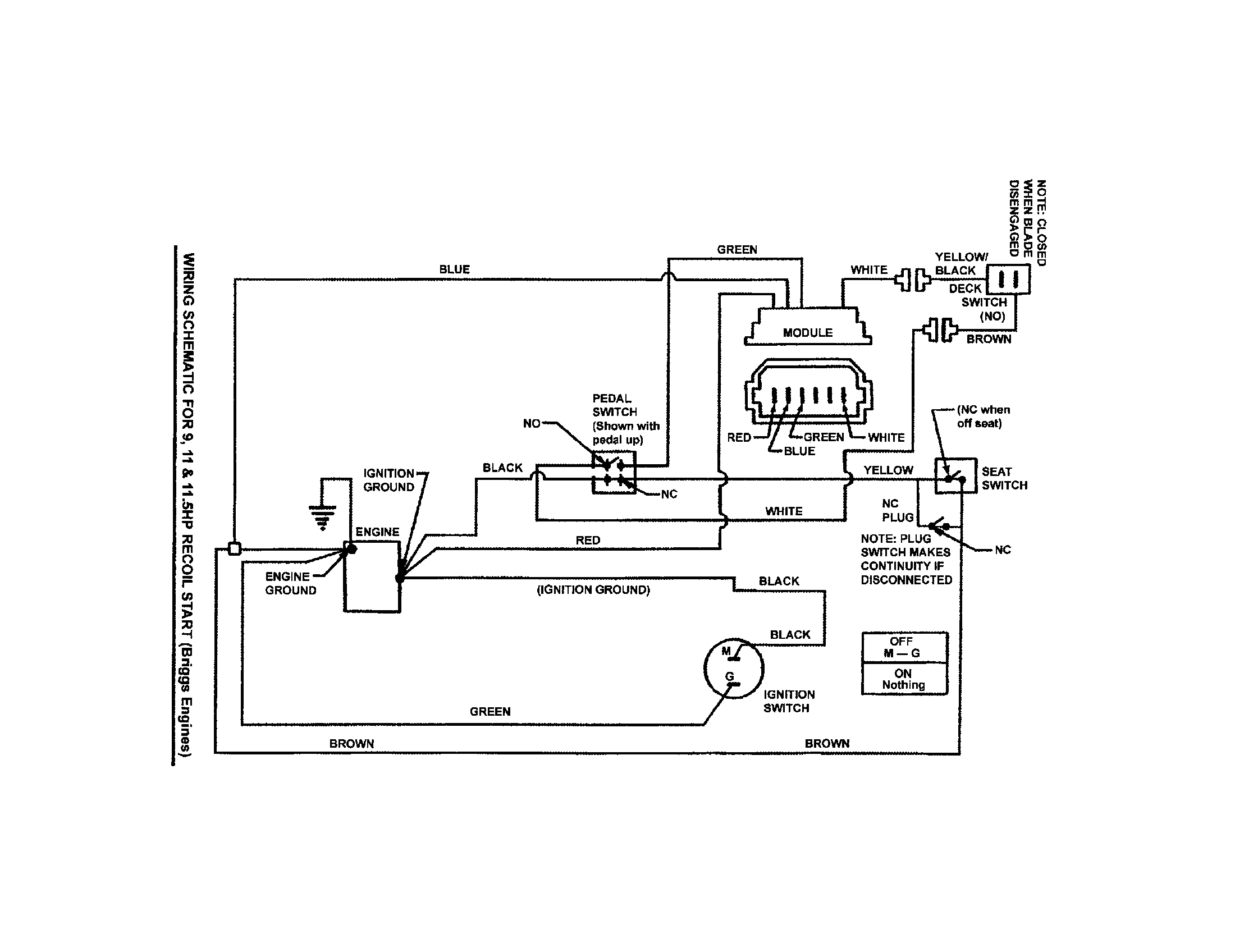 Murray Riding Lawn Mower Wiring Diagram Snapper Riding Lawn Mower Wiring Schematic Wiring Diagram Review Murray Riding Lawn Mower Wiring Diagram Snapper Riding Lawn Mower Wiring Schematic Wiring Diagram Review