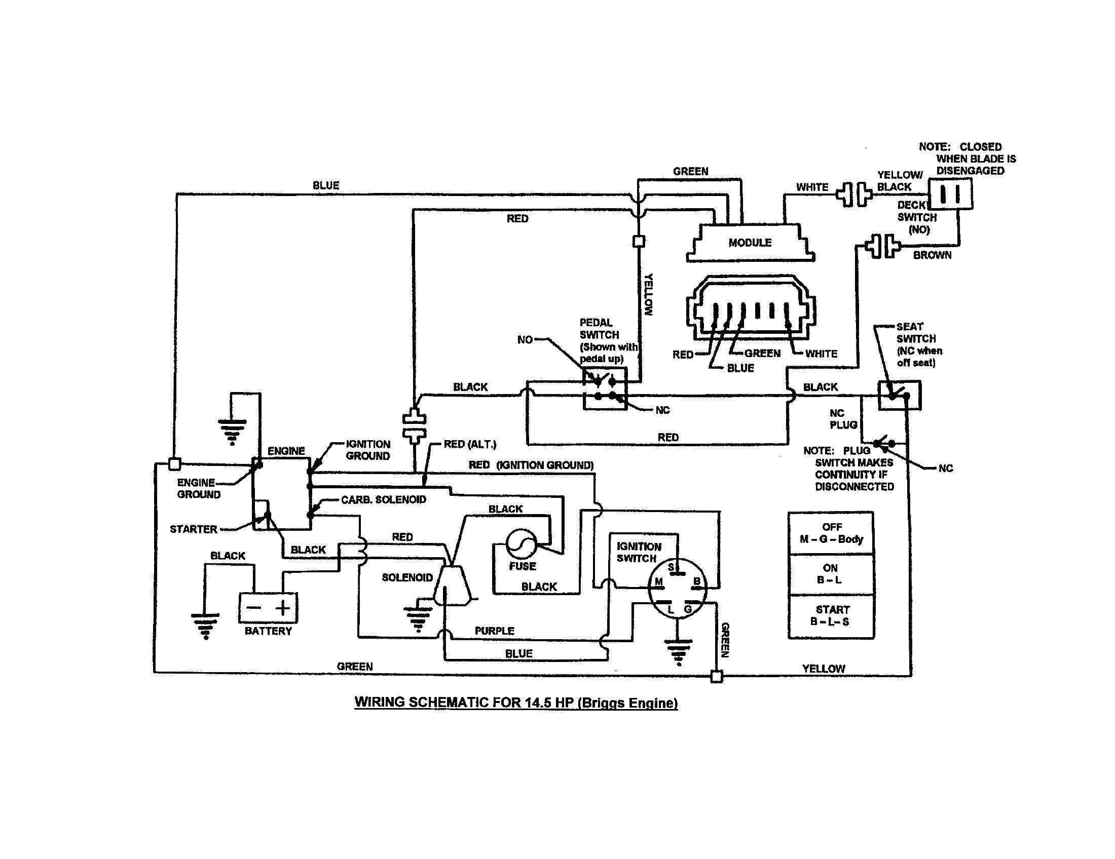 Murray Riding Lawn Mower Wiring Diagram Snapper Riding Lawn Mower Wiring Schematic Wiring Diagram Review