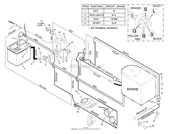 Murray Riding Mower Wiring Diagram Murray 38713x71a Lawn Tractor 1998 Parts Diagrams Murray Riding Mower Wiring Diagram Murray 38713x71a Lawn Tractor 1998 Parts Diagrams