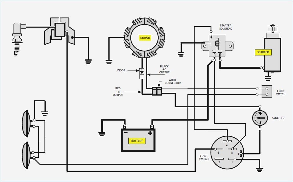 Murray Riding Mower Wiring Diagram Murray Wiring Diagram Electrical Wiring Diagram Murray Riding Mower Wiring Diagram Murray Wiring Diagram Electrical Wiring Diagram