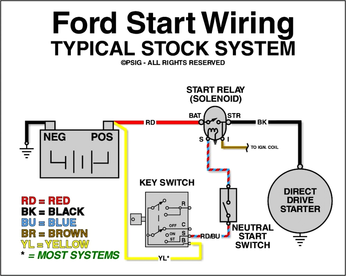 Mustang Starter solenoid Wiring Diagram Stater solenoid Wiring Diagram F 350 Super Duty Wiring Diagram Sheet