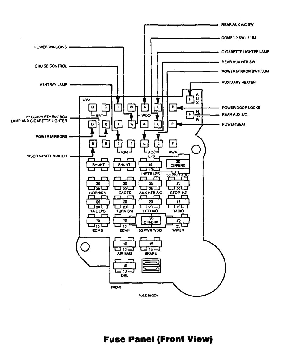 Mypin Ta4 Wiring Diagram astro Fuse Box Location Wiring Diagram Mypin Ta4 Wiring Diagram astro Fuse Box Location Wiring Diagram